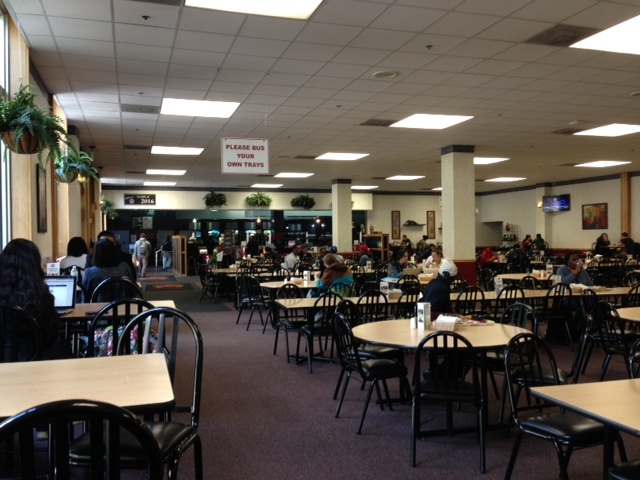 University of Maryland Dietetic Internship: The Implications of Food